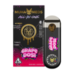 GRAPE DOSI