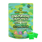 Sour Apple